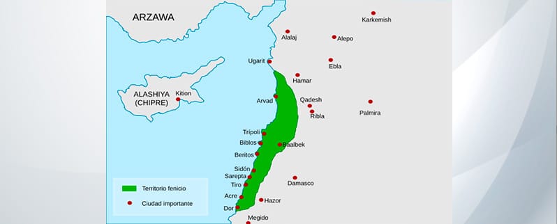 Los pueblos fenicios: Origen