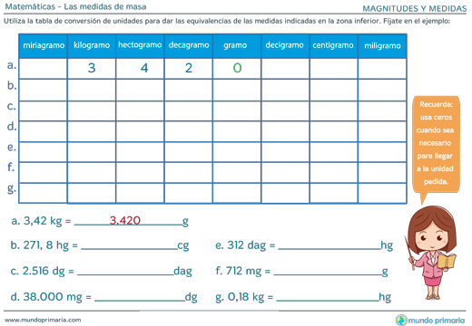 Calamidad Pertenecer a Periodo perioperatorio Medidas de masa [unidades de medida de masa y equivalencias]