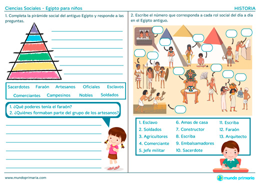 El antiguo egipto para niños: La historia de egipto explicada de forma  amena - Todo sobre la mitologia egipcia, las pirámides, los dioses  egipcios