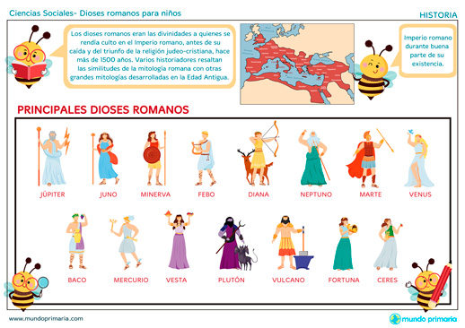 Cenagal El principio Glamour ▷ Dioses Romanos ¿Quiénes eran los Principales?